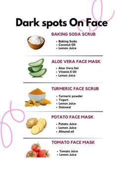 Get Rid Of Hyperpigmentation Clean And Glowing Skin, Potato Face Mask, Face Baking, Baking Soda Coconut Oil, Baking Soda Scrub, Tomato Face, Potato Juice, Natural Skin Care Ingredients, Dark Spots On Face