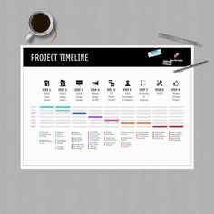 a table with a cup of coffee next to it and a project schedule on top of it