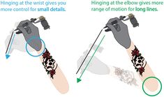 two images showing how to fix the tattoo on someone's arm and wrist with scissors