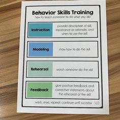 a poster with instructions on how to use behavior skills for teaching and learning about the environment