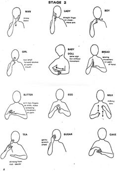 the instructions for how to tie a necktie in different positions and directions, including