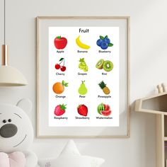 a white teddy bear sitting in front of a poster with fruit on it's side