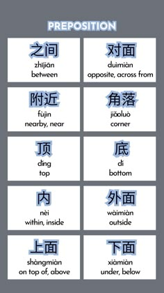 an english and chinese language poster with the words preposition in different languages on it