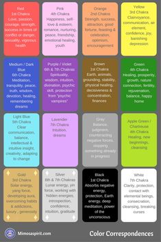 Color Correspondences, Colors And Their Meanings, Color Magick, Candles Crystals, Color Healing, Book Of Shadow