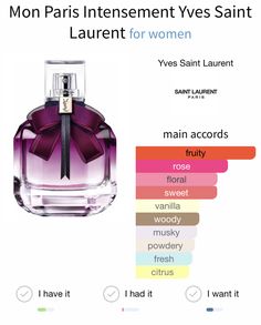 Mon Paris Intensement, Perfume Oil Recipes, Ysl Mon Paris, The Perfume, Woody Fragrance