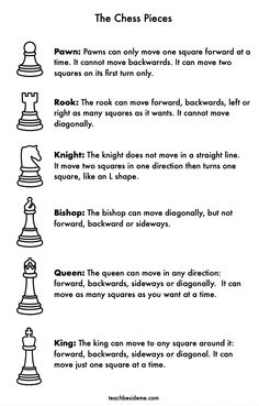 the chess pieces worksheet