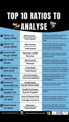 the top 10 ratingss to analse for an article on how to use them