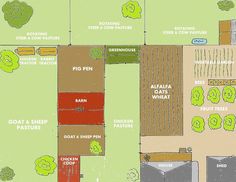 a map shows the location of several different types of trees and shrubs in this area