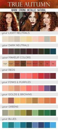 Make Up Guide, Soft Autumn Color Palette, Autumn Palette