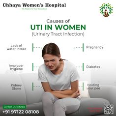 Causes of UTI IN WOMEN (Urinary Tract Infection) Lack of water intake Pregnancy Improper hygiene Diabetes Kidney Stone Holding your pee For more details visit us 👉 BOOK YOUR APPOINTMENT 🌐 https://www.chhayawomenshospital.com/ 📞 +91 9712 208 108 #ChhayaWomensHospital #UTIawareness #WomensHealth #StayHydrated #PreventionIsKey Post Natal Care, Kidney Stone, Instagram Design Creative, Natural Face Cleanser, Medical Posters, Urinary Health, Style Tutorial, Best Ads, Photography Basics