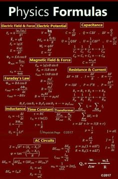 physics formulas and their properties for students to use in the classroom, including physical calculations