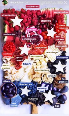 a poster with different types of fruits and vegetables arranged in the shape of an american flag