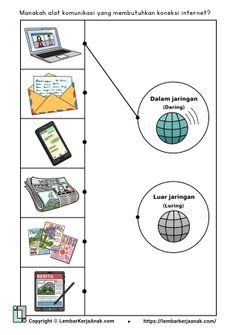 the diagram shows different types of electronic devices and their corresponding features, including an envelope