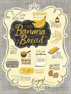 the banana bread poster is shown in yellow and gray colors, with information about how to make it