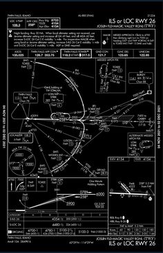 a black and white drawing of an airplane's flight plan, with the words us on it