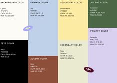 the color scheme for different types of colors