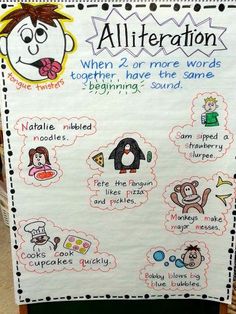 a bulletin board with pictures and words on it that say alliteration when 2 or more words together have the same beginning sound