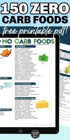 No Carb Food List Printable, No Carb Food, Keto Restart, 0 Carb Foods, Lean Dinners, Whole Lotta Yum, Empowering Songs, Sugar Free Desserts Easy