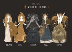 four different types of women in dresses with the words wheel of the year written on them