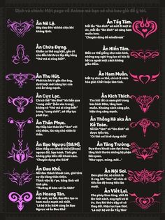 a poster with different types of tattoos on it