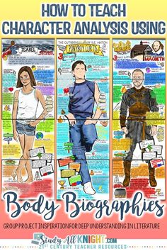 how to teach character analysis using body biographs