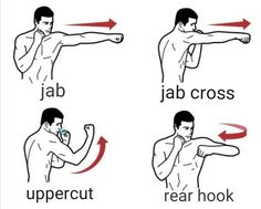 the correct way to use an upper arm and lower arm, with instructions on how to do