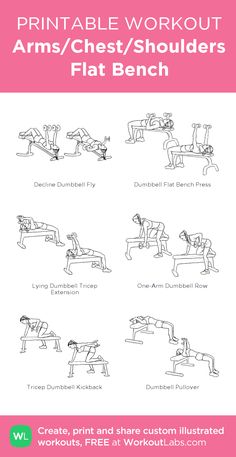 the printable workout guide for arms and shoulders