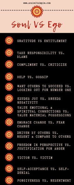 Affirmation Statements, Feeding Your Soul, Ego Vs Soul, Soul Growth, Purpose In Life, Feed Your Soul, True Purpose, Embrace Change, Ask Yourself