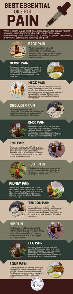 Kidney Pain, Essential Oils For Pain, Essential Oils Health, Nerve Pain Relief, Sciatic Nerve Pain, Knee Pain Relief, Sciatic Nerve, Natural Pain Relief, Best Essential Oils