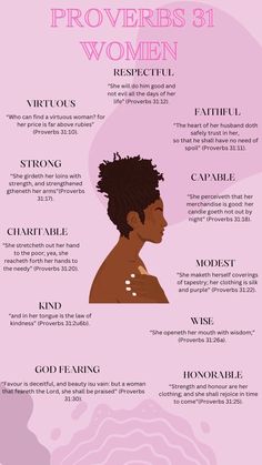 the different types of women's hair and how they are used to care for them