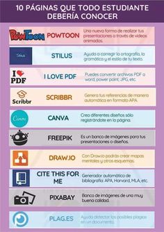 the spanish language poster shows different types of words and phrases, including one that is written in