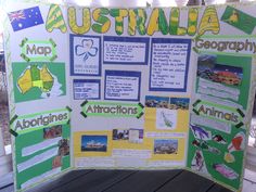 a bulletin board with information about australia on it