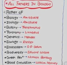 All fathers in biology. Neet Biology Diagrams, Neet 2024 Syllabus, Father Of Biology, Class 12 Biology Notes, Neet Tips, Biology Diagrams