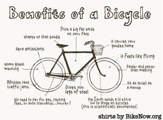 the parts of a bicycle are shown in black and white, with instructions on how to ride it