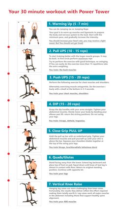 an exercise poster showing how to use the chair