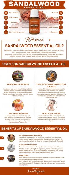 Sandalwood Essential Oil, Oil Benefits, Essential Oil Fragrance, Oil Uses