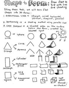 a sheet of paper with different shapes and lines on it, including the text shape to form