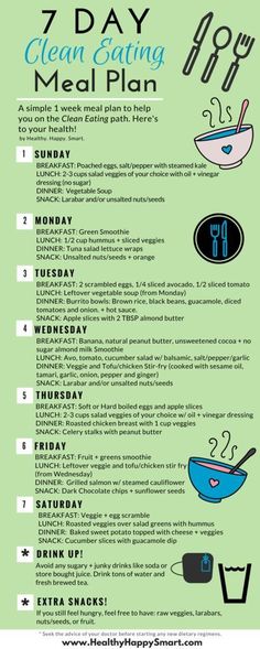 Free Clean Eating Meal Plan, Pasti Fit, Lunch Smoothie, 7 Day Meal Plan, Clean Eating Meal Plan, Makanan Diet, Diet Vegetarian, Eat Clean, Diet Keto