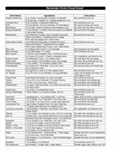 a table with the names and numbers of different types of items in each place on it