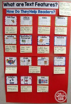 what are text features? and how do they help readers? bulletin board with red background