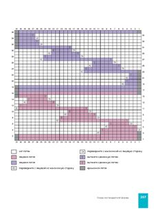 a cross stitch chart with the numbers and colors in each row, as well as an arrow