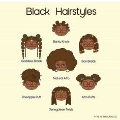 Different Hair Types, Different Hair, Hairdos For Curly Hair, Coily Hair, Black Hairstyles, Goddess Braids, How To Draw Hair