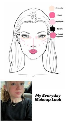 Makeup Routine Guide, Simple Makeup Tips, Makeup Face Charts, Face Charts, Easy Makeup Tutorial, Easy Makeup, Makeup Looks Tutorial, Grunge Makeup, Glow Up Tips