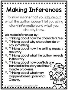 the writing process for making inferences