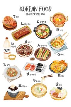 the korean food poster shows different types of dishes