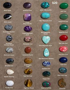 Different Types Of Rocks, Crystal Identification, Types Of Rocks, Best Healing Crystals, Gemstones Chart, Crystal Healing Chart, Jewelry Knowledge, Crystals Healing Properties, Crystal Healing Stones