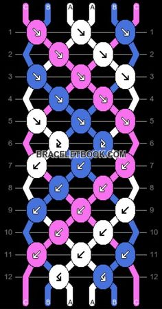 the diagram shows how many different types of numbers can be seen in this graphic style