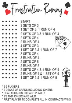 the instructions for how to play an interactive card game