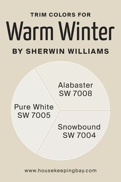 Best Trim Colors for SW 9506 Warm Winter by Sherwin-Williams Snowbound Walls Pure White Trim, Windfresh White, Best Trim Colors, Pure White Sherwin Williams, Sherwin Williams Snowbound, Painting Trim White, Sherwin Williams Alabaster, White Exterior Houses, Off White Walls