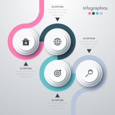 three circles with different shapes and colors on the top one is labeled infographs